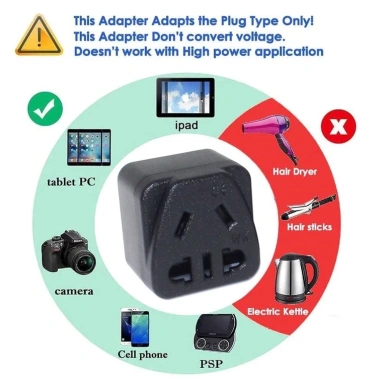 Adapter Đa Năng CE US AU 2pin 3pin - Ổ Cắm Châu Âu Nam Phi Ấn Độ Ý Thụy Sĩ Du Lịch