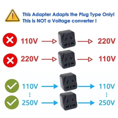Adapter Đa Năng CE US AU 2pin 3pin - Ổ Cắm Châu Âu Nam Phi Ấn Độ Ý Thụy Sĩ Du Lịch