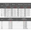 Áo khoác JEEP SPIRIT chống gió giữ ấm, thích hợp du lịch và thể thao ngoài trời – 646.920₫ 9