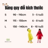 Áo Mưa Khủng Long Trẻ Em Có Mũ Kính Trong Suốt - Vải EVA Chống Thấm, Gập Gọn, Dành Cho Bé 9