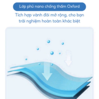 Áo Mưa Trong Suốt Mẹ & Bé HGHOME - Bảo Vệ Toàn Diện, Chống Trượt, Giá Ưu Đãi 99.000₫