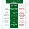 Áo mưa xe đẩy Achita M92 chống mưa gió, bọc xe đẩy chuyên dụng, ngăn bụi bẩm mưa bắn - Giá 157.000₫ 3