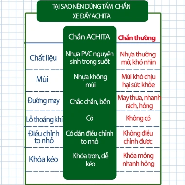 Áo mưa xe đẩy Achita M92 chống mưa gió, bọc xe đẩy chuyên dụng, ngăn bụi bẩm mưa bắn - Giá 157.000₫ 3