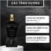 Auth Nước hoa nam Jean Paul Gaultier Le Male Le Parfum 10ml 20ml chính hãng giảm giá 300k 3