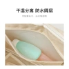 Ba lô du lịch công sở đa năng cầm tay, dung lớn, gập gọn, tách ướt-khô, nhẹ đặt vali - 324.864₫ 5