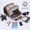 Balo du lịch 18L Camel Crown siêu nhẹ không thấm nước, gập gọn, phù hợp nam nữ đi bộ đường – chỉ 475.200₫ 2