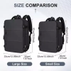 Balo Du Lịch 31L Chống Nước, Ngăn Giày, USB, Ngăn Khô Ướt - Chuẩn Size Máy Bay, Giá 399.500₫ 5