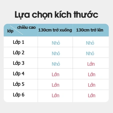Balo QPENZ trẻ em từ mầm non đến lớp 6 chống gù, nhiều ngăn, chuẩn form cao cấp – Giá chỉ 289.000₫