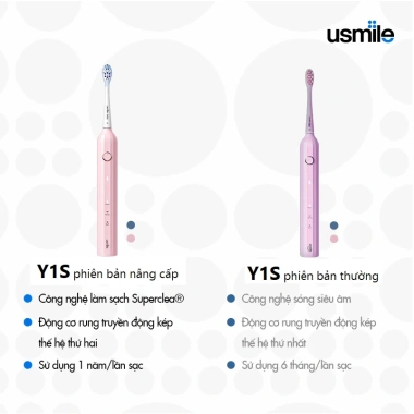Bàn chải điện sóng siêu âm usmile Y1S - Bản thường và nâng cấp, BH 12 tháng, giá ưu đãi 1.190.000 VND 2