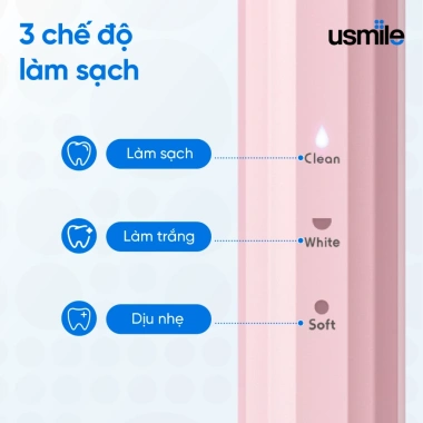 Bàn chải điện sóng siêu âm usmile Y1S - Bản thường và nâng cấp, BH 12 tháng, giá ưu đãi 1.190.000 VND 3