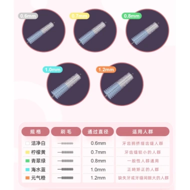Bàn chải kẽ răng răng niềng 10 chiếc tăm kẽ chữ L có nắp đậy vệ sinh tiện lợi - 17.940₫ 8