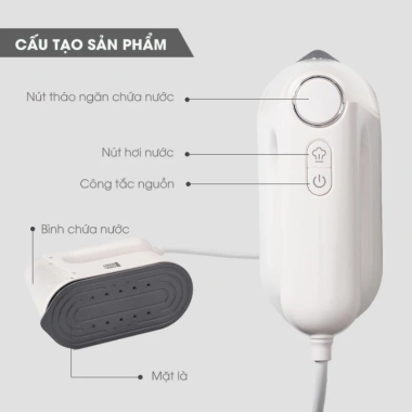 Bàn là hơi nước du lịch LEBENLANG LBL5.287 - Mặt gốm, nóng 35s, BH 24 tháng, chỉ 513.590₫