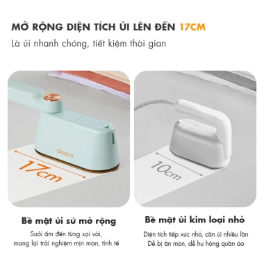 Bàn là khô và hơi nước Gaabor HM-M01A gấp gọn du lịch 2in1, phun nhanh 30s, giá chỉ 550k