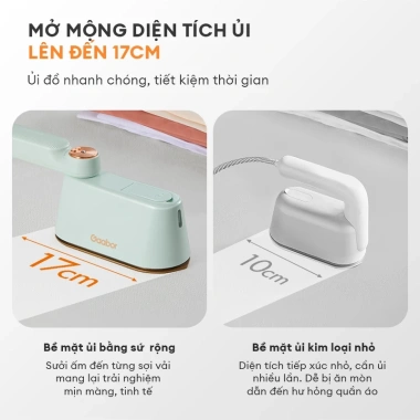 Bàn ủi hơi nước cầm tay Gaabor 2in1 HM-M01A 1.200W - Du lịch nhỏ gọn, nóng trong 30s, giảm giá 22% 5