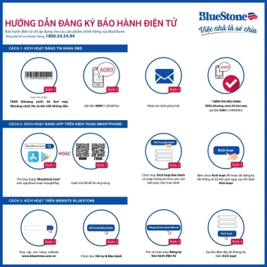 Bàn ủi hơi nước mini BlueStone SIB 3.819 1.200W – Phun hơi 10g/phút, bảo hành 2 năm, chỉ 549.000₫