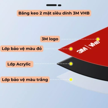 Băng dính 3M 2 mặt VHB siêu bám - Dán camera hành trình, gắn vật dụng, chỉ 36.000đ 4