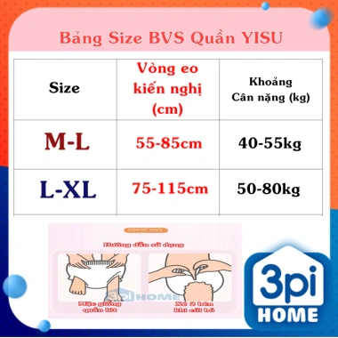 Băng vệ sinh dạng quần YISU 20 cái M-L/L-XL - Tiết kiệm, thoải mái, giá 24,900 3