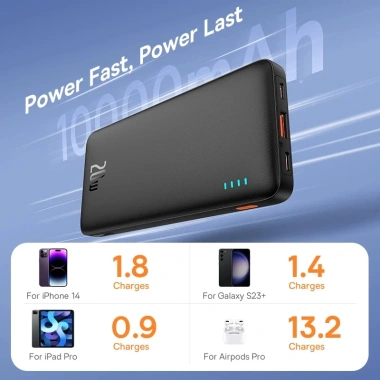 Baseus 20W 20.000mAh Powerbank - Sạc nhanh cho iPhone 15/14/13/12, giá 489.000đ