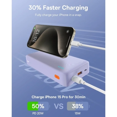 Baseus Airpow 20.000mAh Sạc Dự Phòng Nhanh 20W - Pin Li-Polymer Siêu Bền Dễ Mang 4