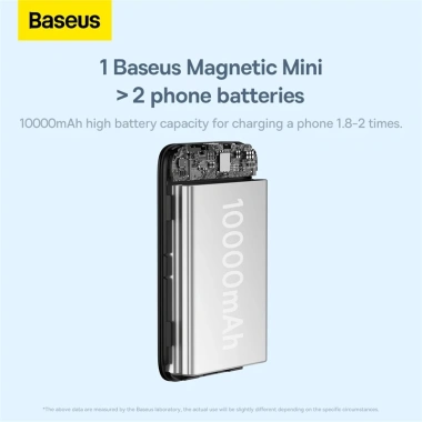 Baseus EnerFill FM11: Sạc dự phòng từ tính Mini 10.000mAh 22.5W, giá chỉ 669.000đ