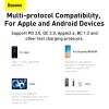 Baseus Sạc Nhanh 20W PD3.0 QC3.0 - Tương Thích iPhone 8, Huawei Mate 20, Tablet - Giá 209.000đ 3