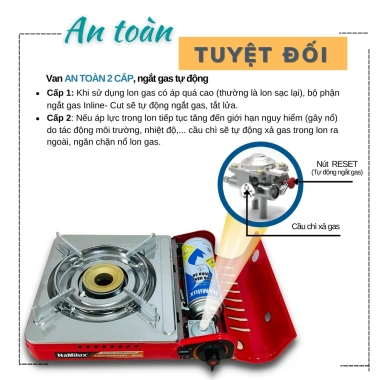 Bếp Gas 2 Chiều NaMilux NH-P2.915PS - Dùng Bình Mini & Lớn, Van Ngắt 2 Cấp An Toàn, Hàng Chính Hãng, Giá 359.000₫ 2