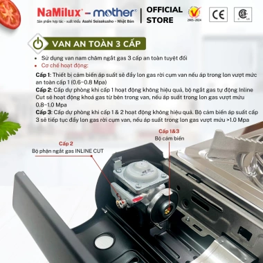 Bếp Gas Mini PRO NaMilux NH-P3.033PS 3.1kW - Van Ngắt An Toàn 3 Cấp, Chống Nổ, Giá Ưu Đãi 459.000₫ 3