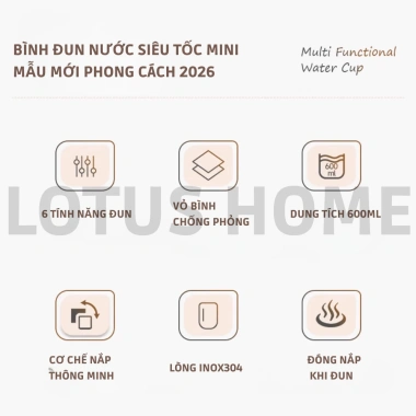 Bình đun nước siêu tốc mini 600ml du lịch đa năng, tự ngắt khi sôi, màn hình lớn kèm phích cắm, giá 391.000₫