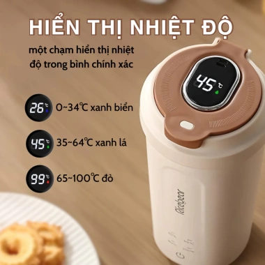 Bình đun nước Type C siêu tốc mini 450ml - Hiển thị nhiệt độ, tự ngắt khi sôi, kèm túi du lịch gọn nhẹ - 470k
