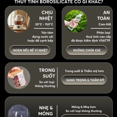 Bình Nước Thuỷ Tinh 2L Chịu Nhiệt Borosilicate Không Chì - PHALEDO P-382 125k