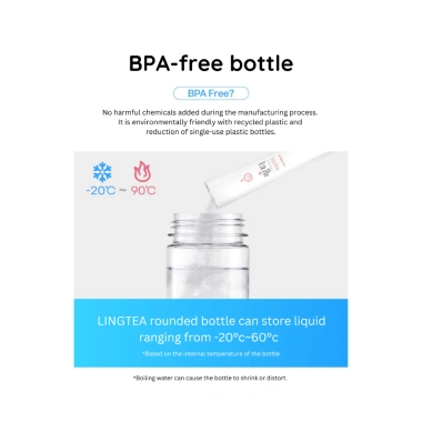 Bình nước tròn 500ml LINGTEA Ecozen BPA Free - Tiện lợi mang theo, giá ưu đãi 198.000₫ 2