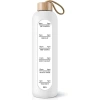 Bình Thủy Tinh 1L Chịu Nhiệt Bọc Silicon, Vạch Chia Thời Gian Tiện Lợi - Giá 189.000đ 6