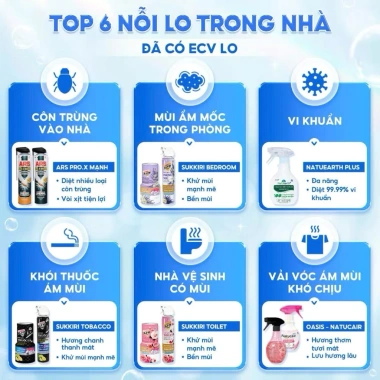 Bình xịt côn trùng ARS PRO.X mạnh, diệt 7 loại côn trùng và kiến ba khoang - Giá 55.000₫