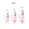 Bình xịt du lịch đa năng 30‑100ml, hộp đựng mỹ phẩm & côn trùng tiện lợi, 30.800₫ 2