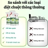 Bình Xịt Đuổi Chuột và Côn Trùng Rats Repellent 350ml - Chiết Xuất Thảo Mộc An Toàn, Siêu Hiệu Quả, Giá 45k 5