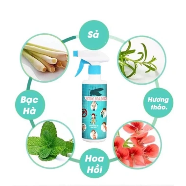 Bình xịt đuổi muỗi Vim Nano - Đánh bay muỗi, côn trùng - Giá chỉ 63.000 VND