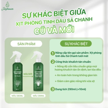 Bình xịt phòng JULYHOUSE 280ml tinh dầu Sả Chanh, Bạc Hà, Bạch Đàn Chanh, Quế, Oải Hương - Giá ưu đãi 157.000₫ 3