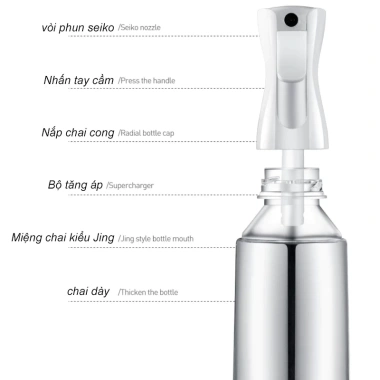 Bình xịt phun sương đa năng 250ml giá chỉ 25.000đ giảm từ 31.000đ, phù hợp xịt nước, cồn, tưới nhỏ