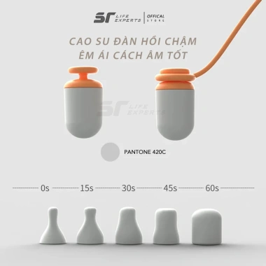 Bịt Mắt Ngủ Dây Cài Sairui Chống Ồn Thư Giãn Máy Bay Du Lịch Văn Phòng - 109k 3