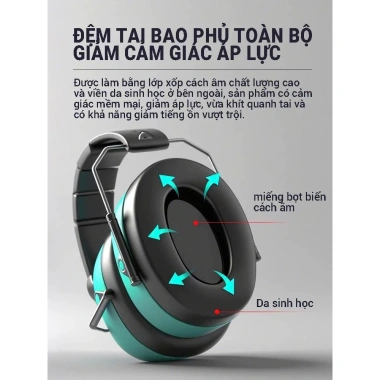 Bịt tai/chụp tai công nghiệp SATA 5.031 giảm 32dB, ôm kín, ngủ học làm việc - Giá 250.000₫