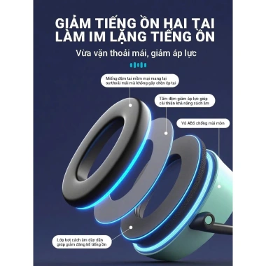 Bịt tai/chụp tai công nghiệp SATA 5.031 giảm 32dB, ôm kín, ngủ học làm việc - Giá 250.000₫