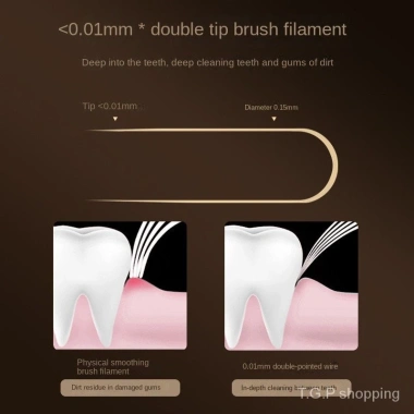 Bộ 4 Bàn Chải Đánh Răng 3 Đầu Mềm - Đầu Ba Mặt Sang, Quà Tặng Người Lớn
