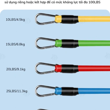 Bộ 5 Dây Kháng Lực Ngũ Sắc HUTI SPORT - Tập Full Body tại nhà, giảm còn 159.000₫ 7
