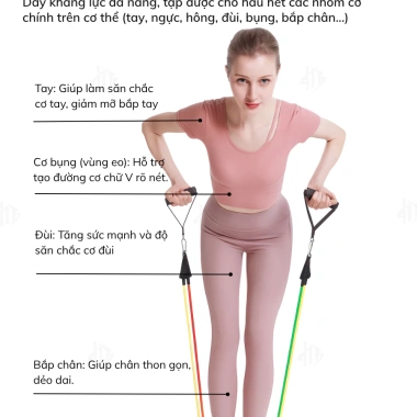 Bộ 5 Dây Kháng Lực Ngũ Sắc HUTI SPORT - Tập Full Body tại nhà, giảm còn 159.000₫ 8