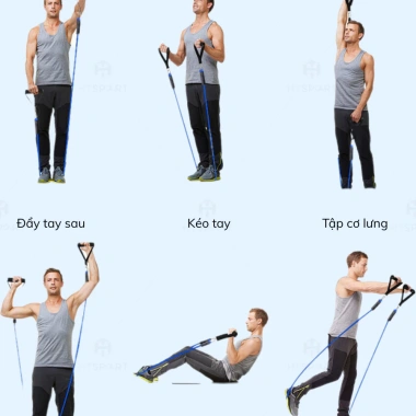 Bộ 5 Dây Kháng Lực Tập Body Ngũ Sắc Đàn Hồi, Kèm Phụ Kiện & Túi - Chỉ 159.000₫ 8