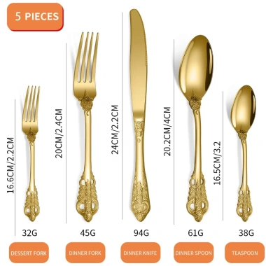 Bộ 5 món Đồ ăn Tây thép không gỉ – Nĩa Bít Tết, Muỗng Tráng Miệng, Dao Bánh, 37.015₫