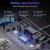 Bộ chia sạc nhanh 24V/12V ô tô - 3 ổ cắm, LED hiển thị, PD20W & QC18W, 4 USB, giá ưu đãi 223k 3