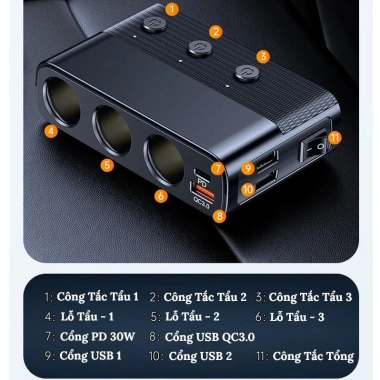 Bộ Chia Tẩu Sạc Ô To C28 Version 7 - 127W, Type-C 30W & QC3.0, Giá 319k