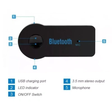 Bộ chuyển đổi Bluetooth 5.0 không dây 3.5mm cho ô tô, tai nghe, di động- 99.000₫ 8