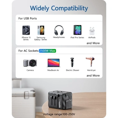 Bộ chuyển đổi nguồn du lịch LENCENT 5.6A - 3 USB-C, 2 USB-A, cổng sạc tường cho US-EU-UK-Ireland-Úc - 549.999 VND